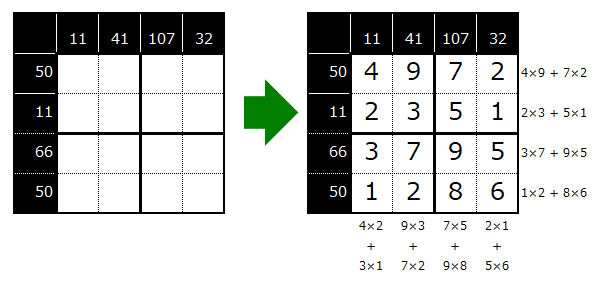 パズル対談 (1971年) Logic Puzzle